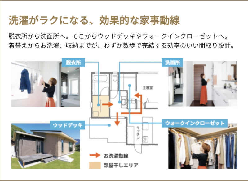 洗濯がラクになる、効率的な家事動線